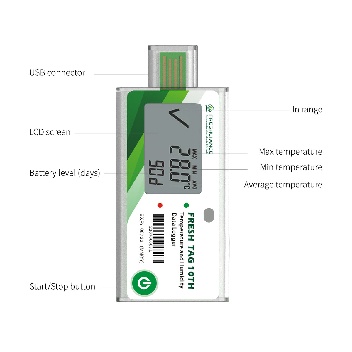 CLS-4090 - TEMPERATURE DATA LOGGERS, USB- Chemglass Life Sciences