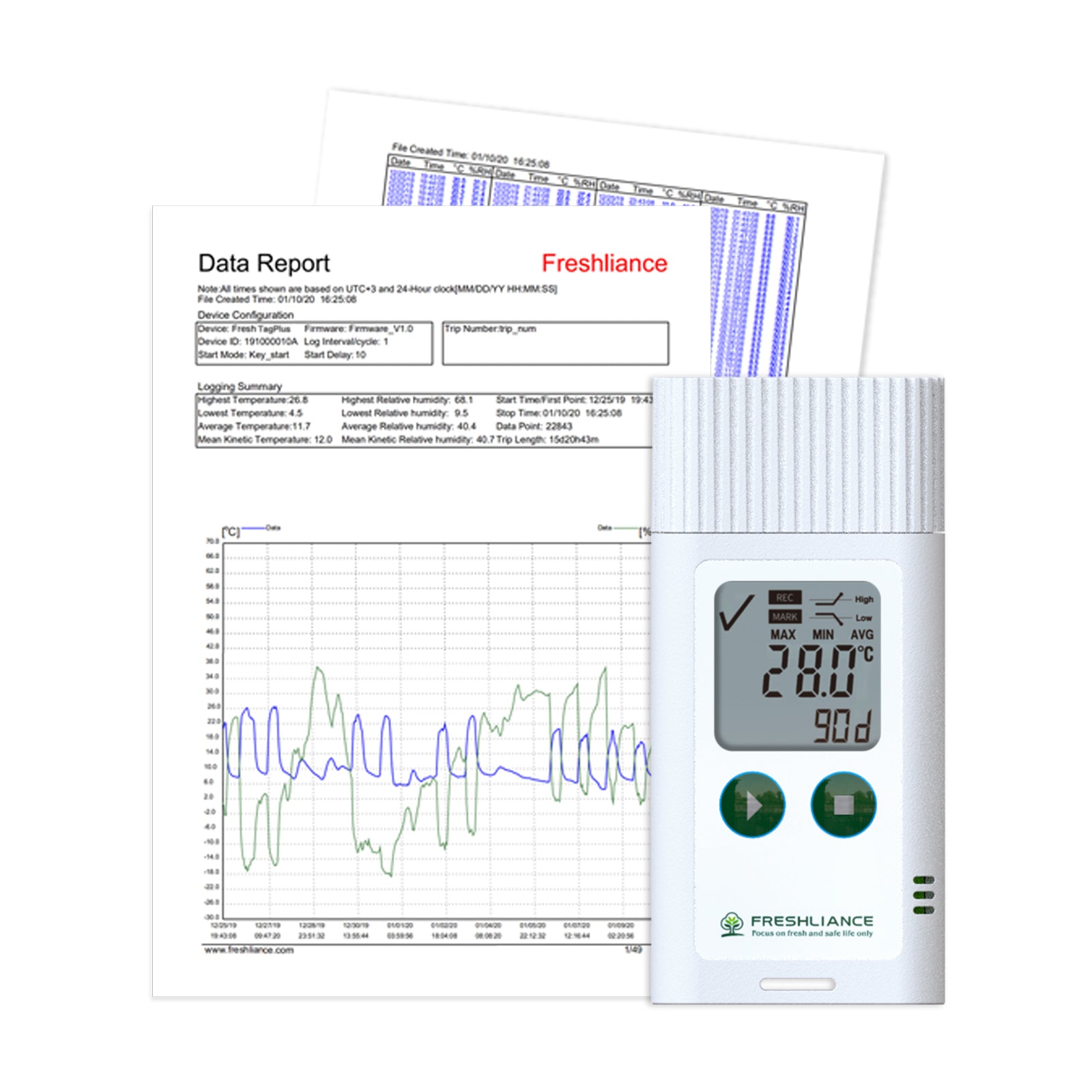 Freshliance LCD  Configurable Reusable Temperature and Humidity Data Logger, Tagplus-TH